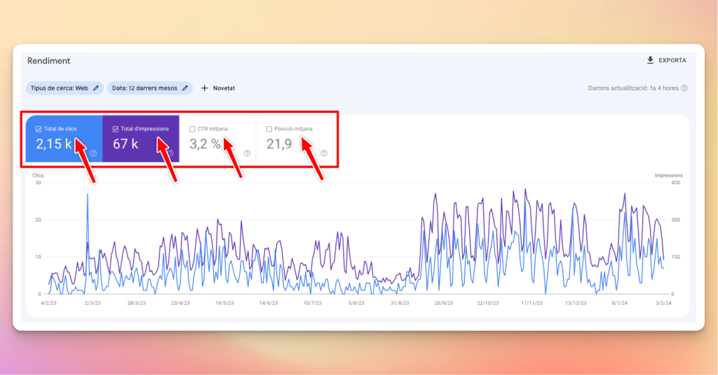 Guia bàsica de Google Search Console 3 Guia bàsica de Google Search Console - Dades - google Search Console